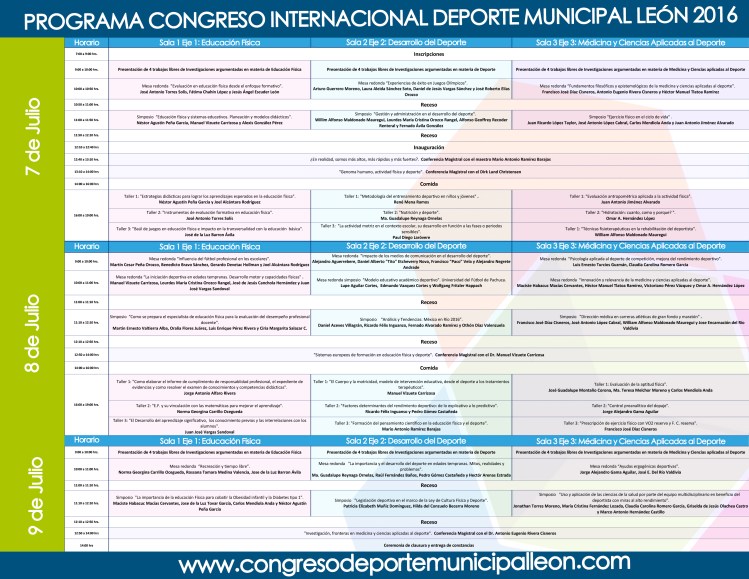 Congreso deporte municipal León 2016