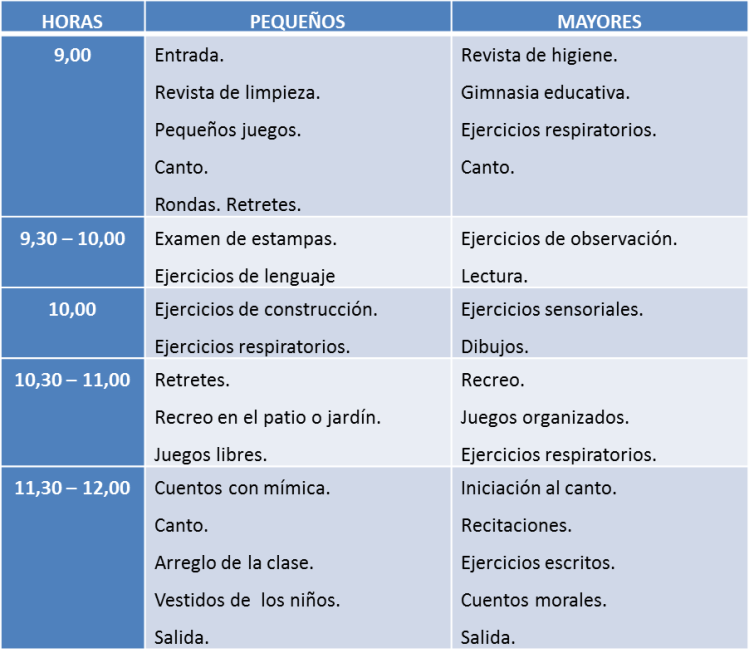 Horario Mañanas