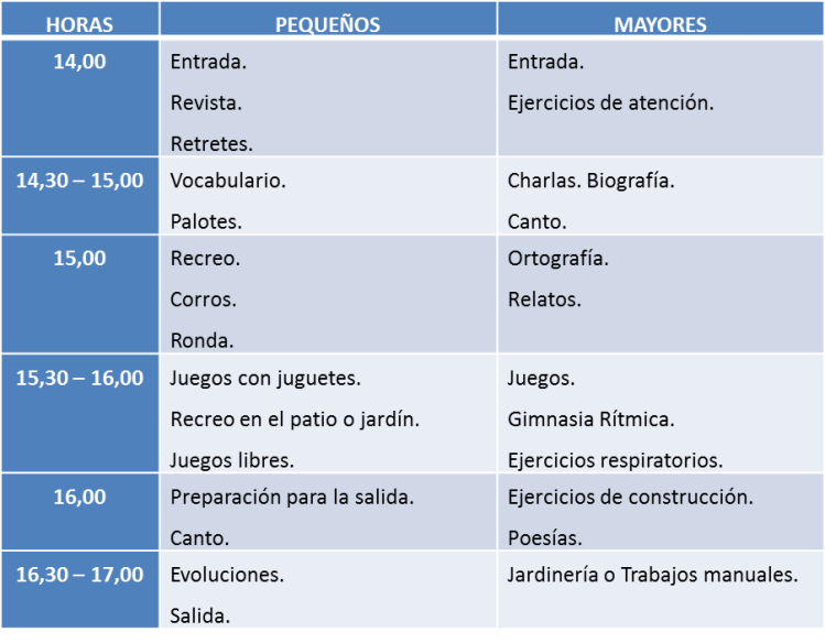 Horario Tardes
